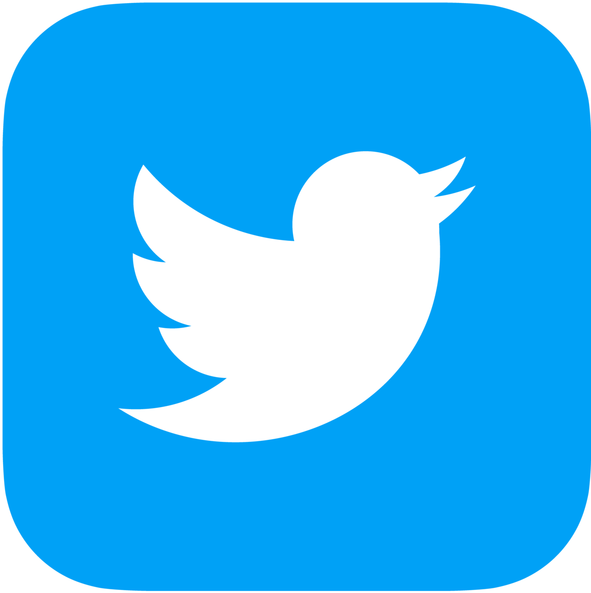 Twitter